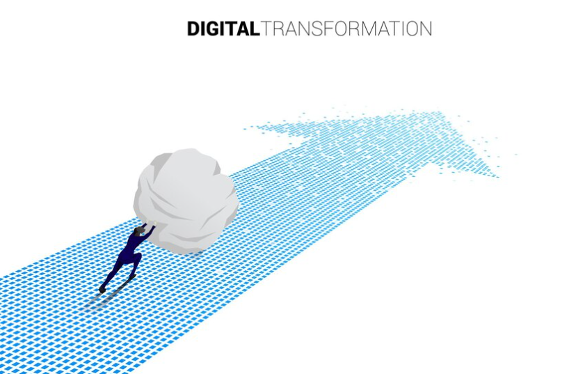 Enabling Digital Transformation